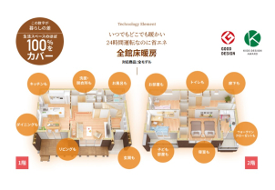 いつでもどこでも暖かい、 24時間運転なのに省エネ!
全館床暖房を展示場にてご体感ください！