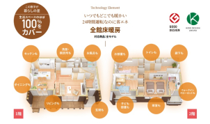 「全館床暖房って、やりすぎではないの？」その疑問、お答えいたします！まずは、ご体感してみませんか？