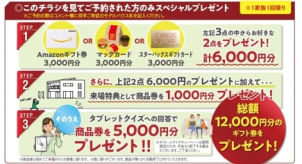 チラシを見て予約された方に、最大12000円分の商品券をプレゼント！