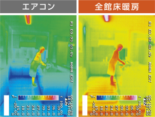 自宅に帰るような気持ちでお越しください。『帰った瞬間暖かい』『家中どこでも暖かい』をどこよりもコスパ良く実現いたします！