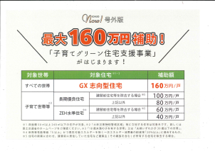 補助金で賢く建てる！GX志向型住宅相談会開催中！
