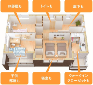 一条の「全館床暖房」なら、リビングはもちろん玄関や廊下、脱衣所やお風呂に至るまで、暖かい。
足元から温めるため、エアコンのように上下の温度差も作らず、つま先から頭までやさしい暖かさで包み込みます。