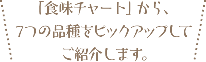 「食味チャート」から7つの品種をピックアップしてご紹介します。