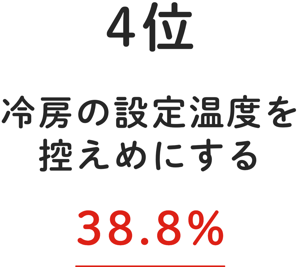 4位 冷房の設定温度を控えめにする 38.8%