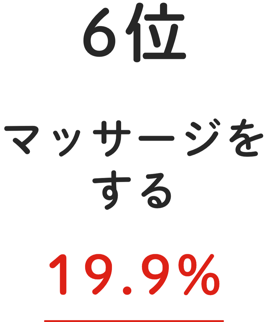 6位 マッサージをする 19.9%