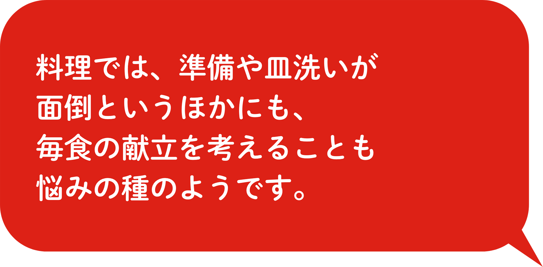 料理では、準備や⽫洗いが⾯倒というほかにも、毎⾷の献⽴を考えることも悩みの種のようです。