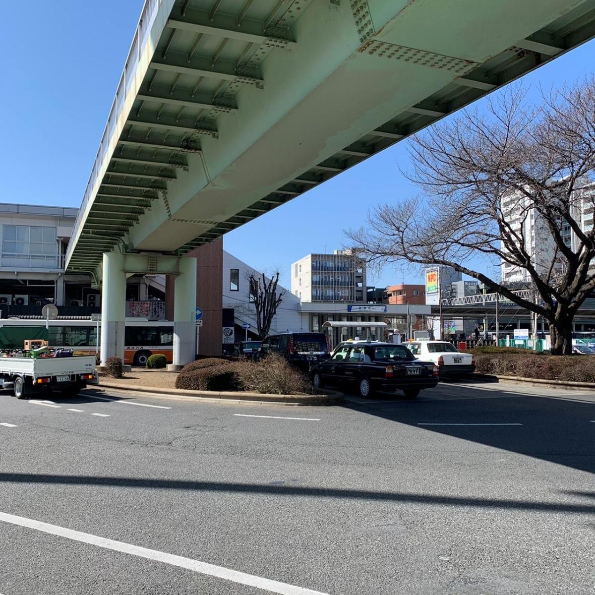 坂戸市八幡 アクセス周辺環境 埼玉県 性能を追求する住宅メーカー 一条工務店