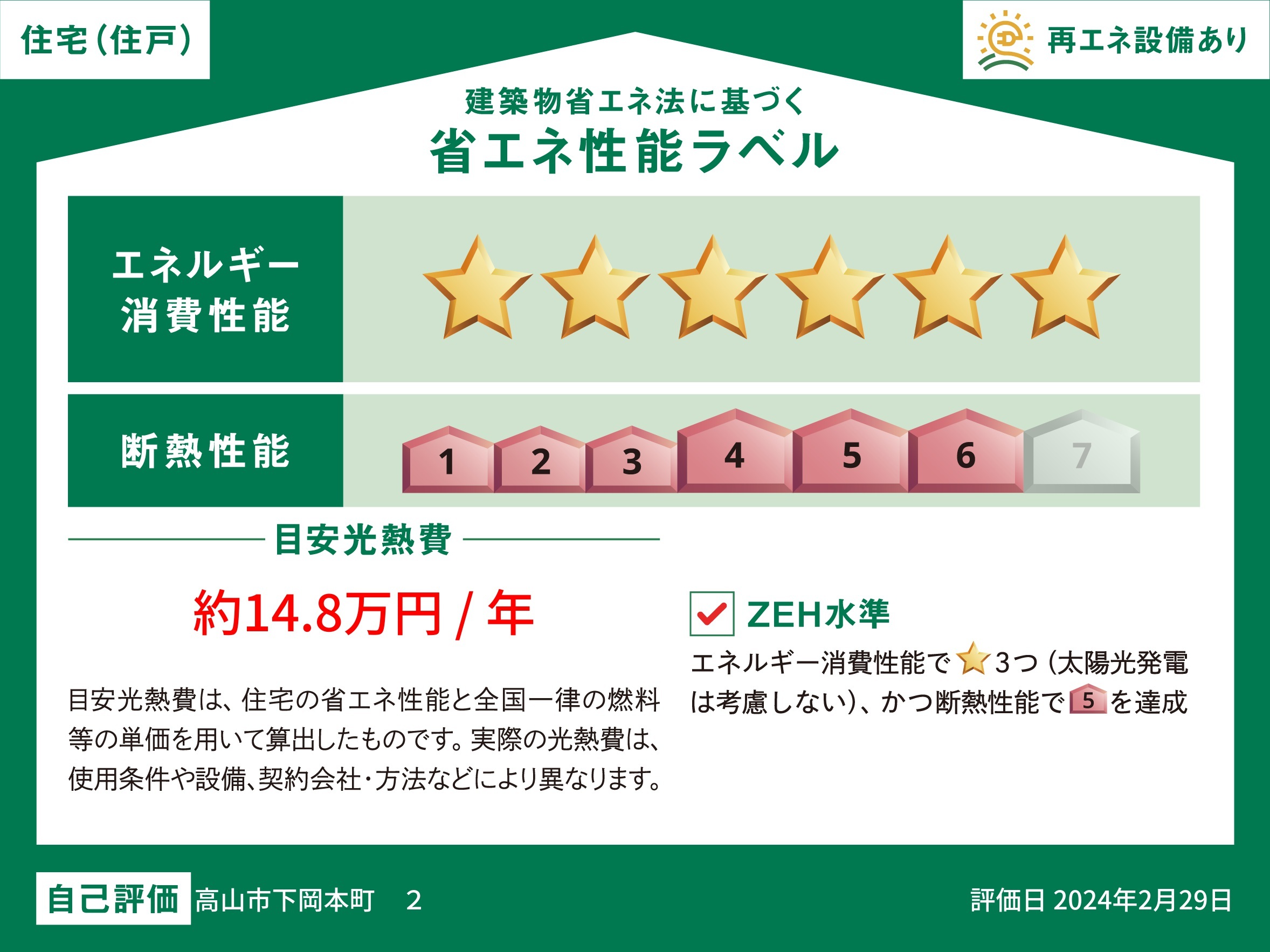 高山市下岡本町 モデルハウス 区画番号No.2 ZEH水準を達成した高気密・高断熱住宅です。小さなエネルギーで冷暖房でき、省エネな暮らしが実現します。