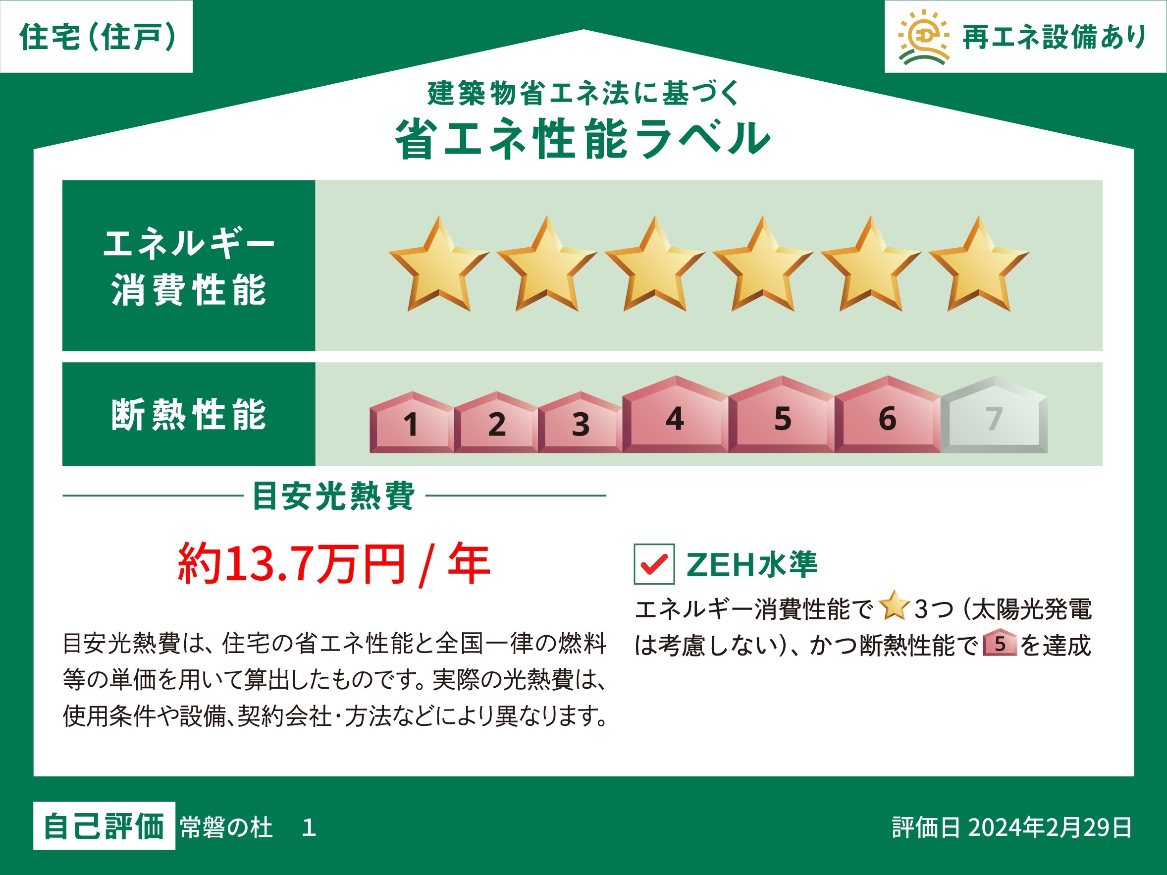 常磐の杜 モデルハウス 区画番号No.1 ZEH水準を達成した高気密・高断熱住宅です。小さなエネルギーで冷暖房でき、省エネな暮らしが実現します。