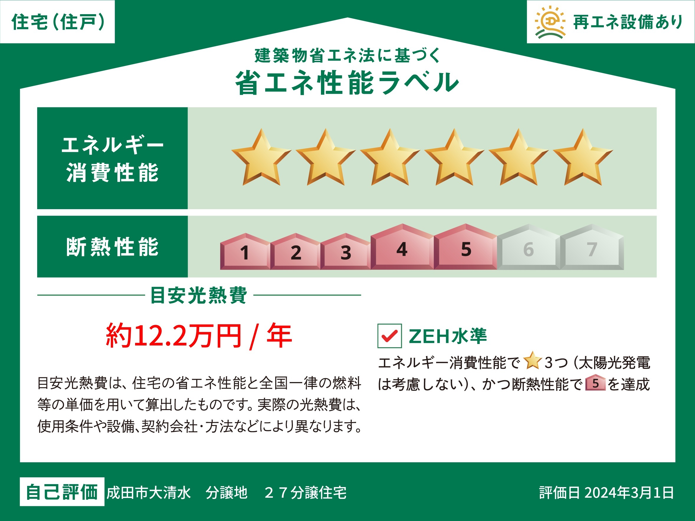 成田市大清水　分譲地 戸建 区画番号No.27 ZEH水準を達成した高気密・高断熱住宅です。小さなエネルギーで冷暖房でき、省エネな暮らしが実現します。