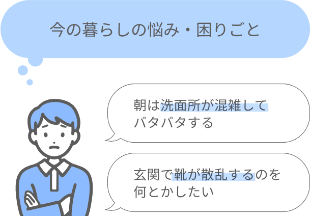 今の暮らしの悩み・困りごと