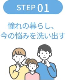 憧れの暮らし、今の悩みを洗い出す