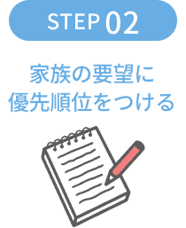 家族の要望に優先順位をつける