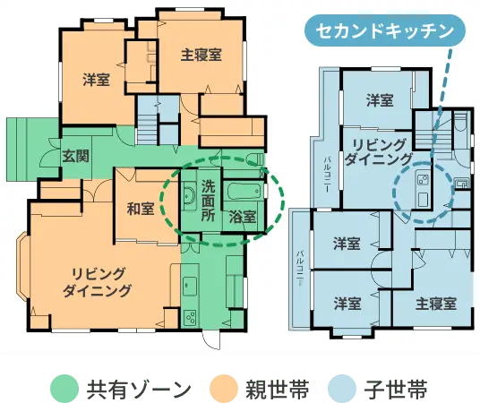 水回り図面