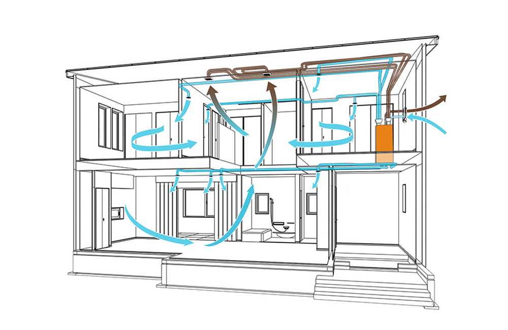 全館換気システム「ロスガード90」イメージ