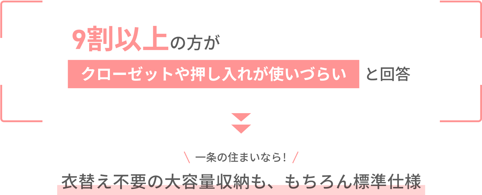 82%の方が「太陽光発電・蓄電池」を採用したいと回答 一条の住まいなら!自社グループ生産で高性能な「太陽光発電・蓄電池」をリーズナブルにご提供