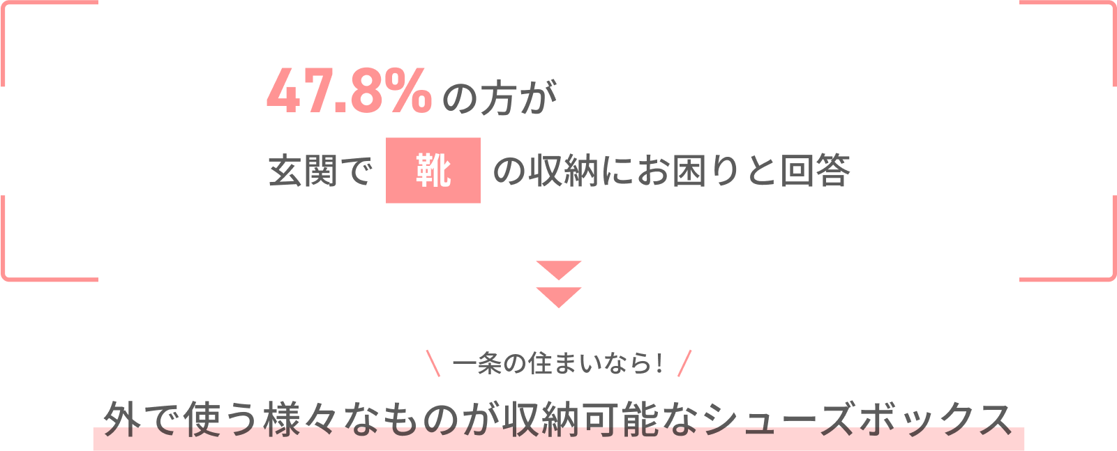 47.8%の方が玄関で靴の収納にお困りと回答 一条の住まいなら！外で使う様々なものが収納可能なシューズボックス