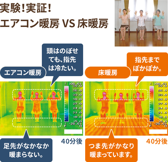 実験!実証!エアコンVS床暖房